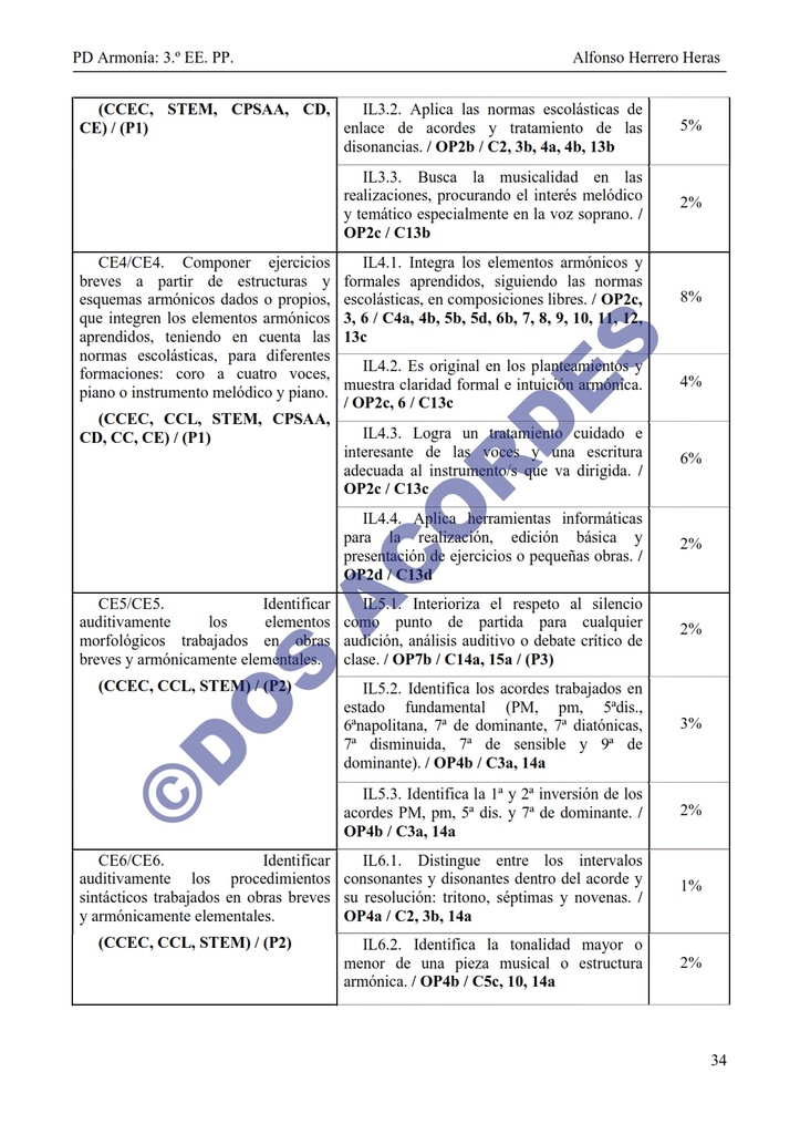 PD-fundamentos_005.jpg