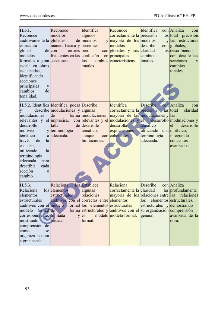 PD-fundamentos_013.jpg
