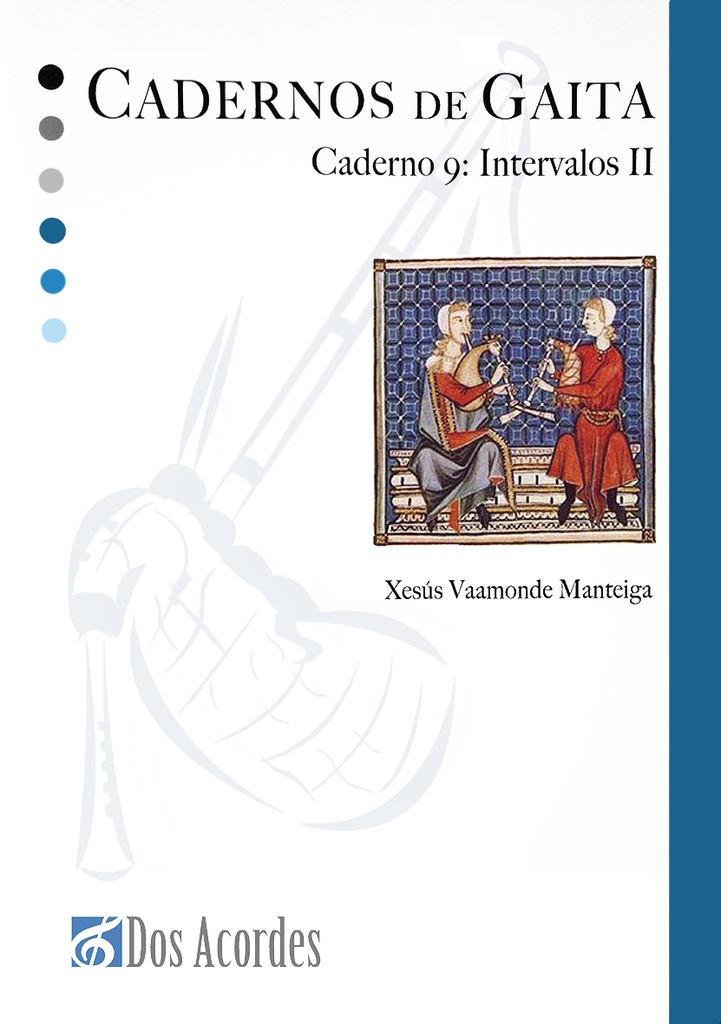 Intervalos II